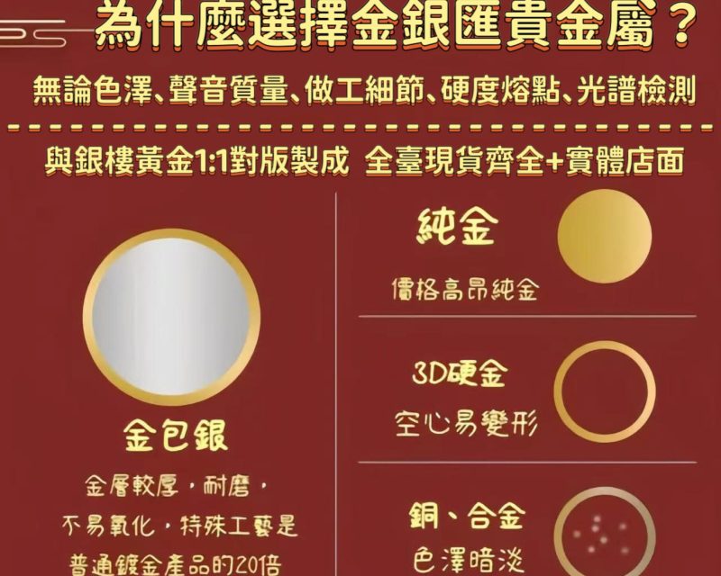 created by photogrid